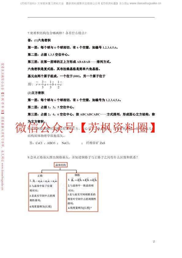 固体物理